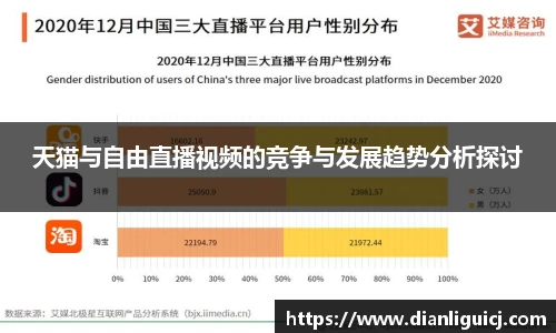 天猫与自由直播视频的竞争与发展趋势分析探讨